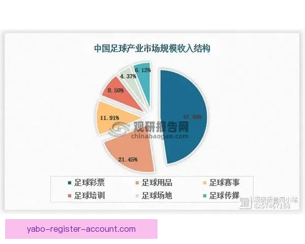 2026年世界杯体育场创新设计与未来足球赛场发展趋势分析