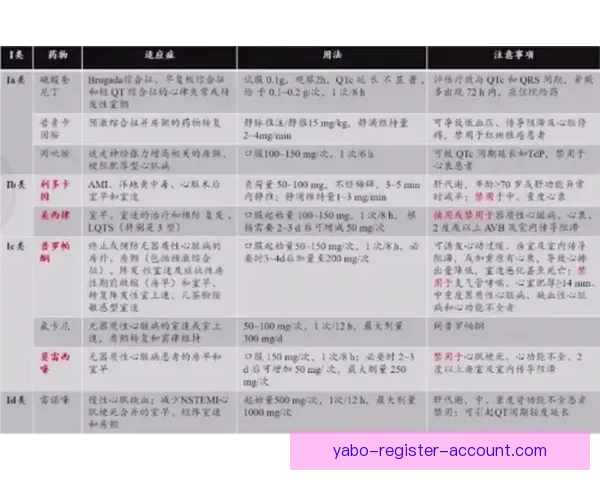 世界杯竞猜赔率平台全面解析助力精准投注策略指南