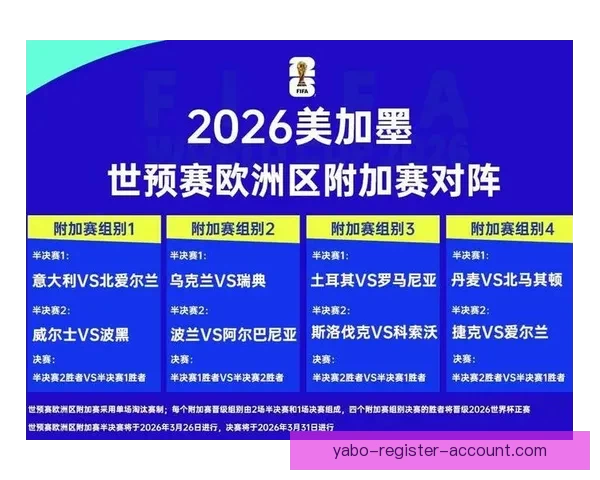 2026年世界杯全球转播计划揭晓 多平台同步直播精彩赛事