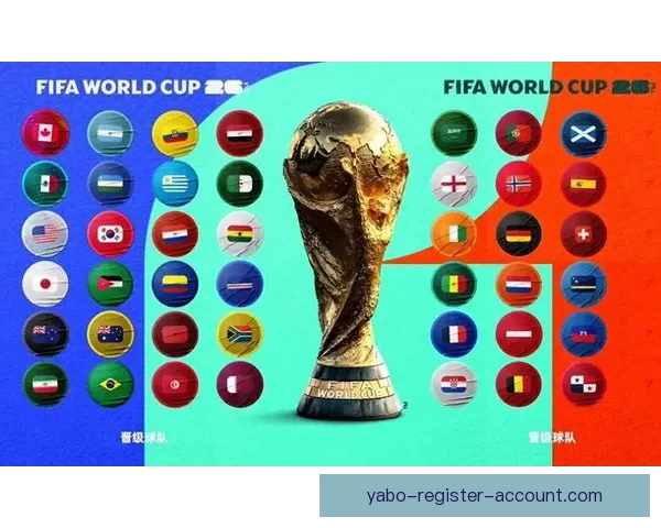 2026年世界杯冠军争夺战分析各队实力与赛程预测