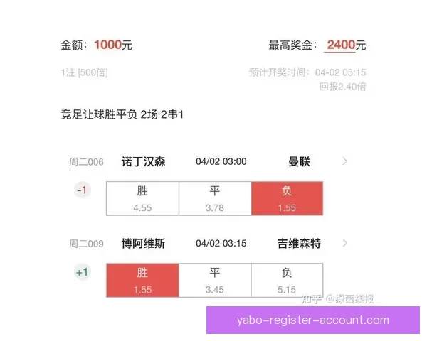 足球竞猜赔率解析与赛果预测全面指南