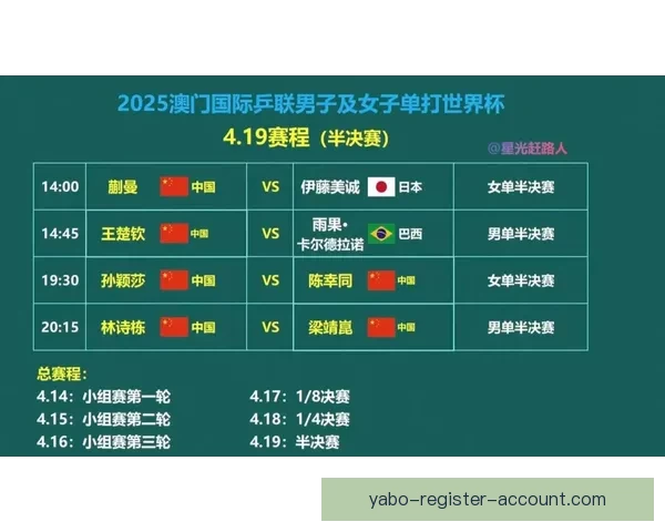 2026年世界杯新赛制全面升级，如何影响全球足球格局与参赛球队竞争力