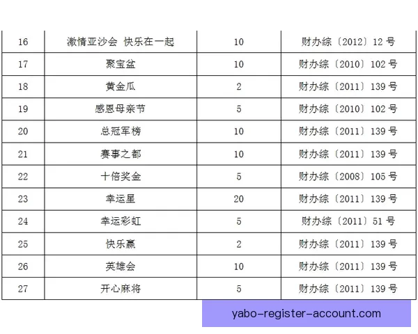 探索体育竞猜新天地尽享高赔率与精准分析带来的游戏体验