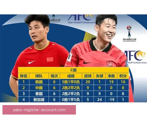 2026世界杯48强全部出炉亚洲九队首次创造历史 2026世界杯48强全部出炉亚洲九队首次创造历史
