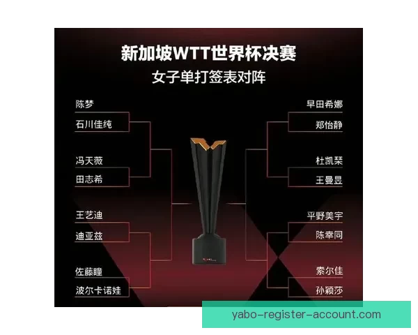 世界杯竞猜注册优惠活动全面开启 抢先参与赢取丰厚奖励